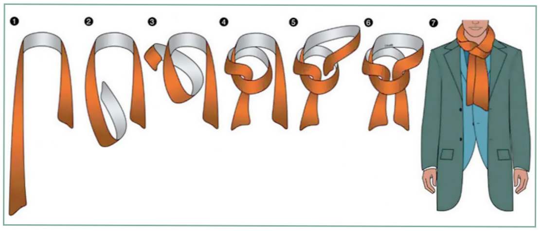 Как мужчинам завязывать шарф